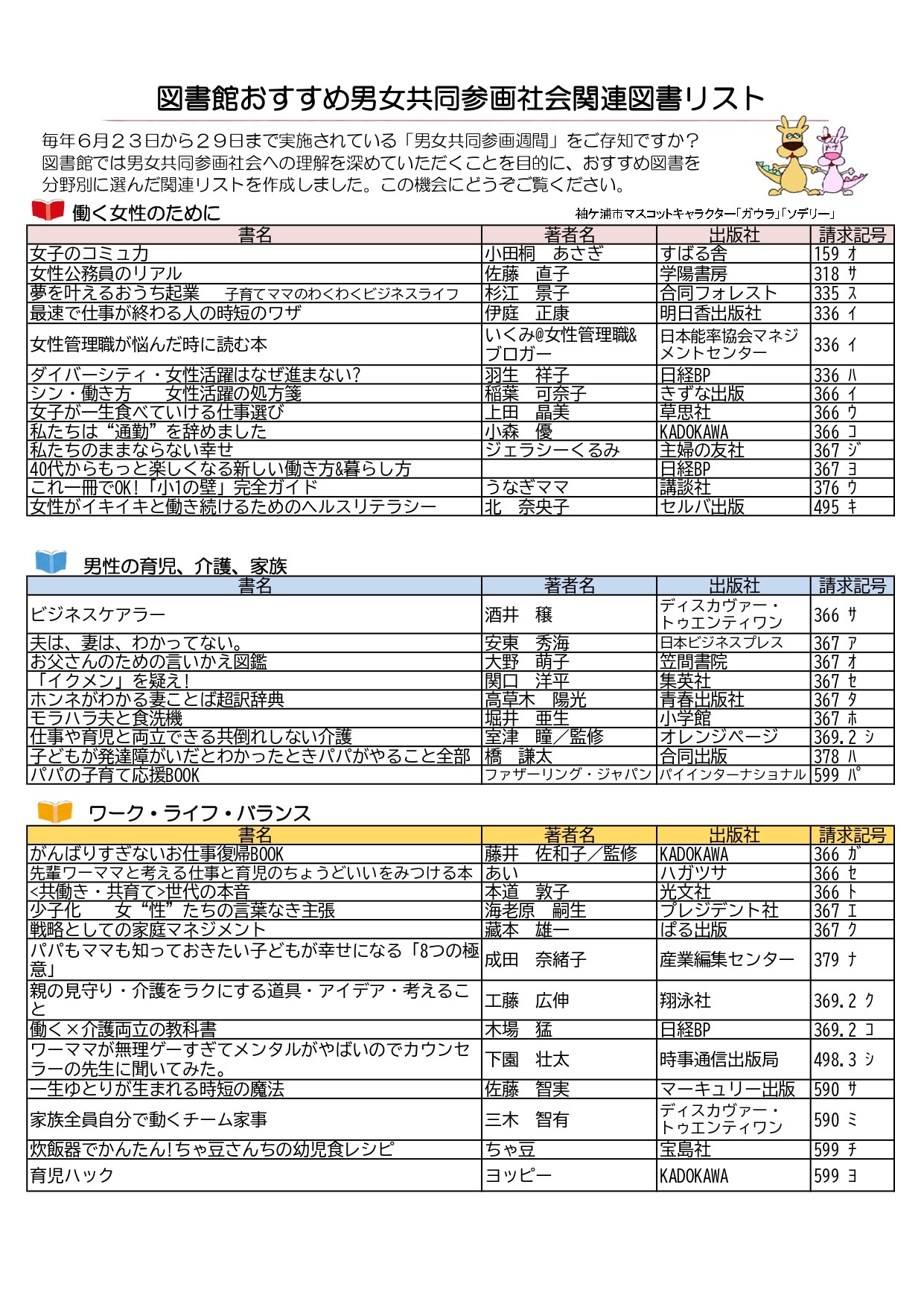 「男女共同参画社会」関連図書リスト（令和7年度版）p1