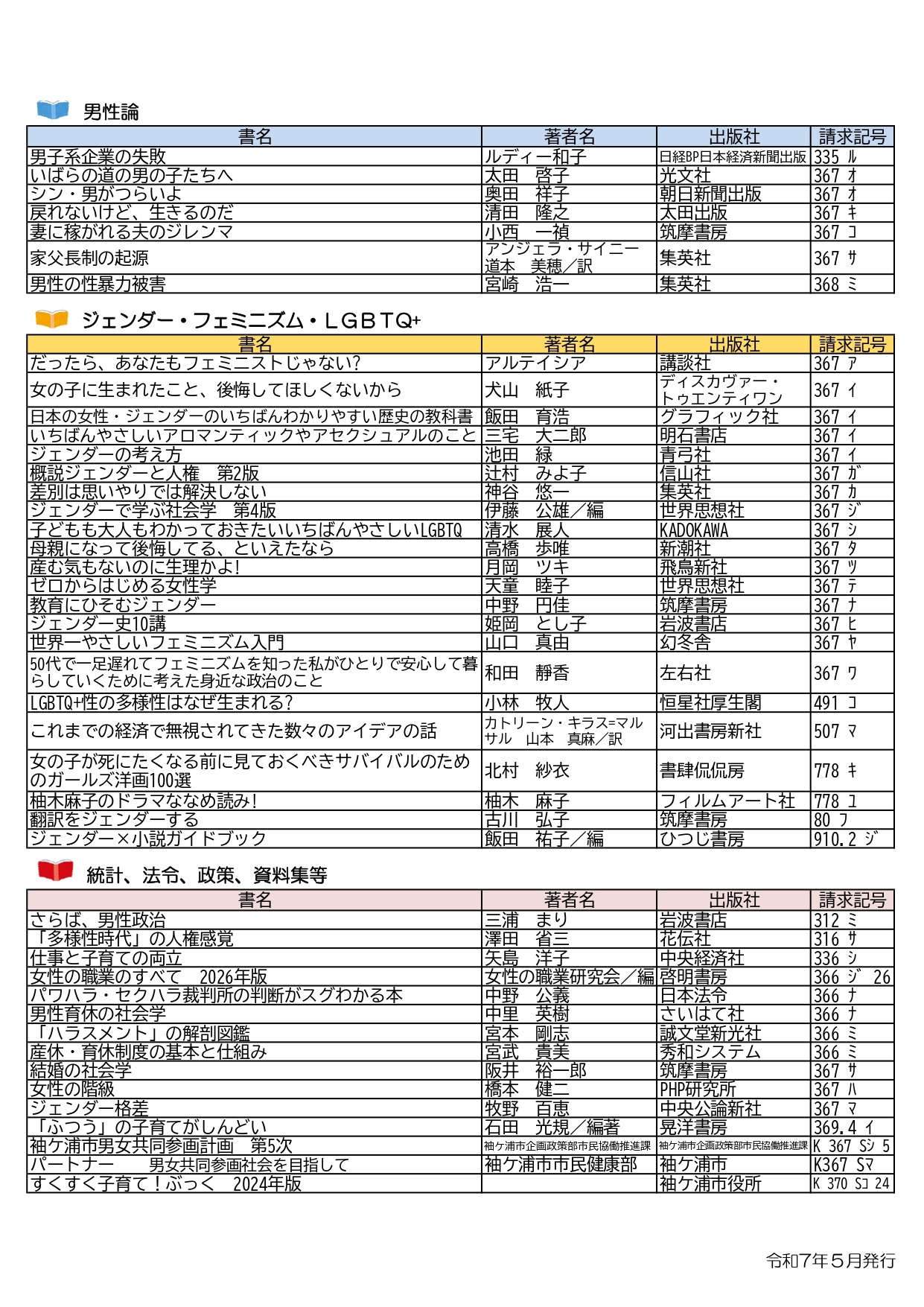 「男女共同参画社会」関連図書リスト（令和7年度版）p2